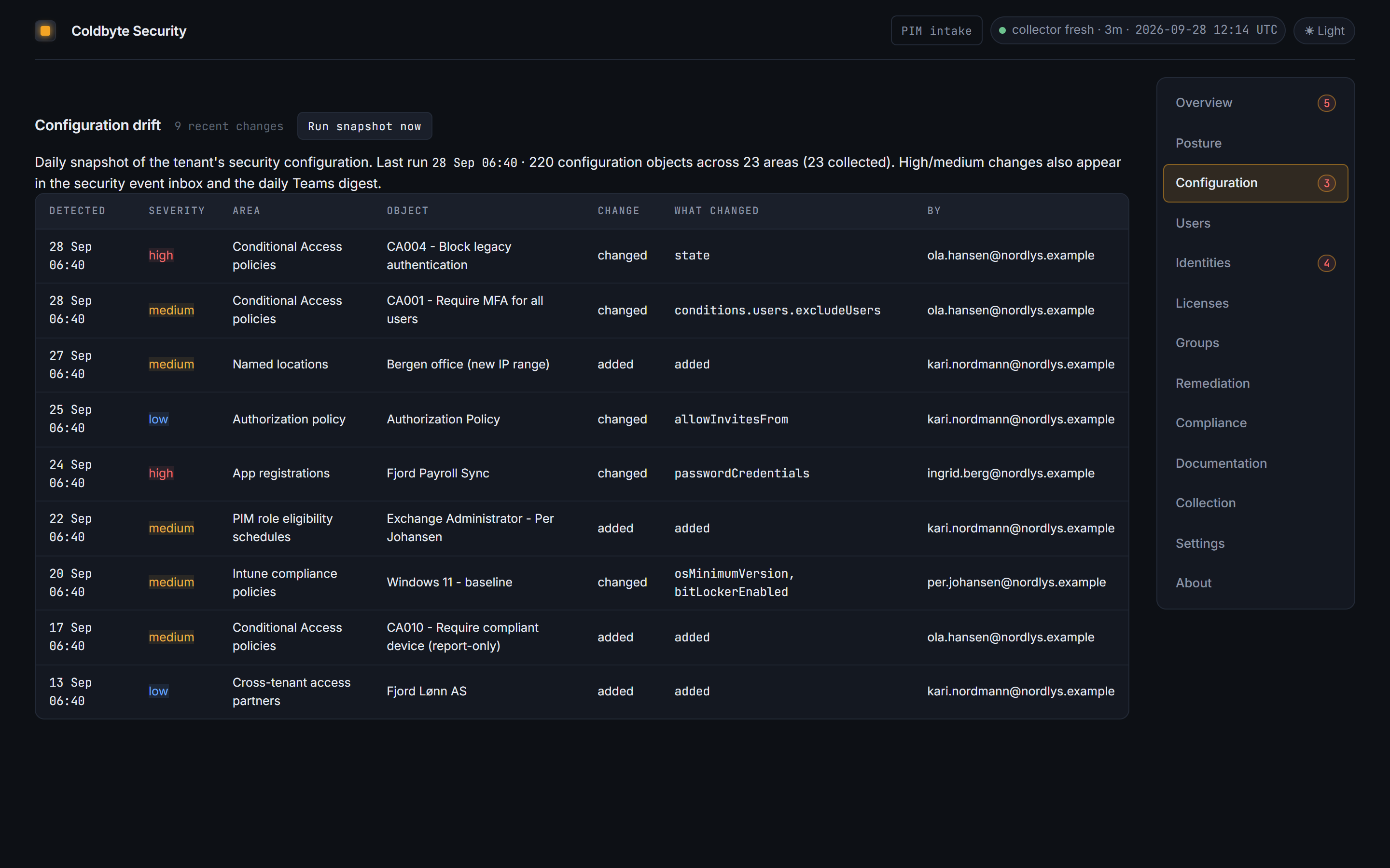 Configuration drift view: recent changes to Conditional Access, named locations, app registrations, PIM and Intune with severity, what changed and who changed it